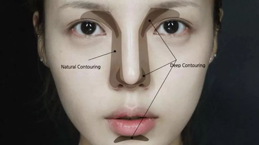 6种整容级鼻型修容法,6种鼻型矫正画法