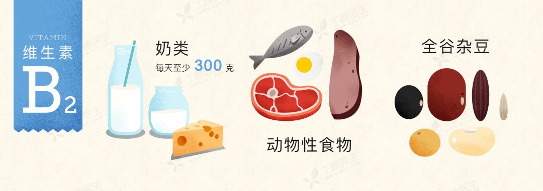 成人维生素d缺乏多久能补回来,80%的中国人普遍缺乏维生素