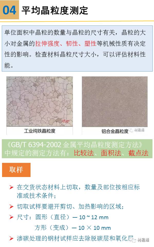 一组图看懂金相检验,金相显微镜图片分析教程