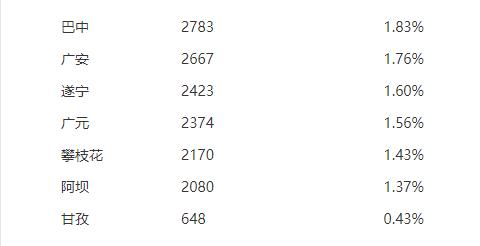残联微信公众号,省残联微信公众平台