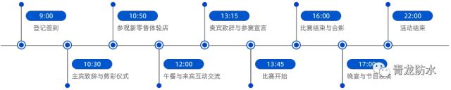 三棵树通过严苛环保标准/“青龙杯”马来西亚防水实操赛盛启/科顺家庭防水新品发布/蜀羊入选绿色建材……家装防水名企动态