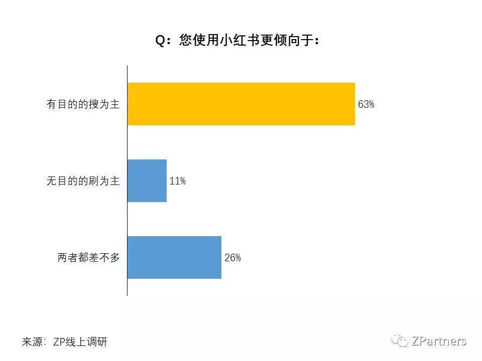 小红书素人推广是真的吗,小红书素人成功案例