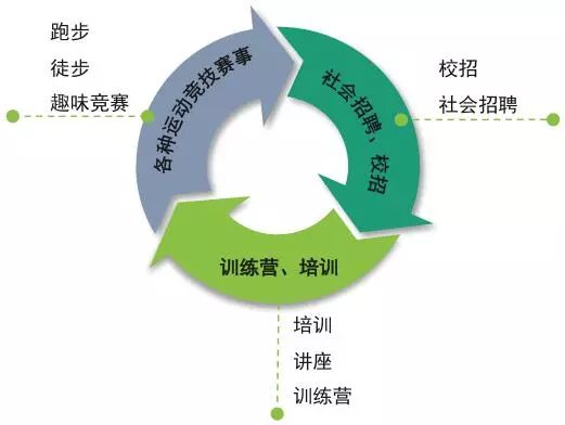 地产如何提升品牌影响力,房企品牌竞争力如何打造