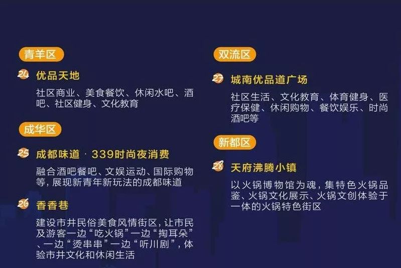 火到央视的青白江,成都地铁火上央视