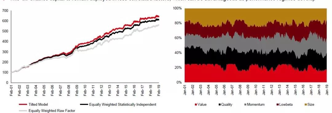 过去10年a股历史最高到多少点,过去10年a股指数最高是多少
