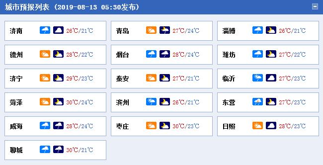 山东解除梅花台风预警方案,山东台风最新预警信号