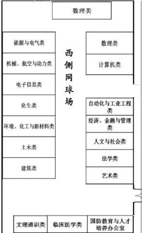 爱你已“九”∣快来领取你的清华报到攻略吧！