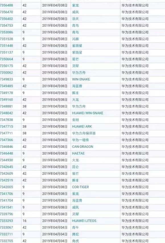 华为鸿蒙系统英文怎么说,鸿蒙系统文字翻译