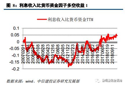 建设投资公司涉及的账务处理,投资建设项目的如何进行账务处理