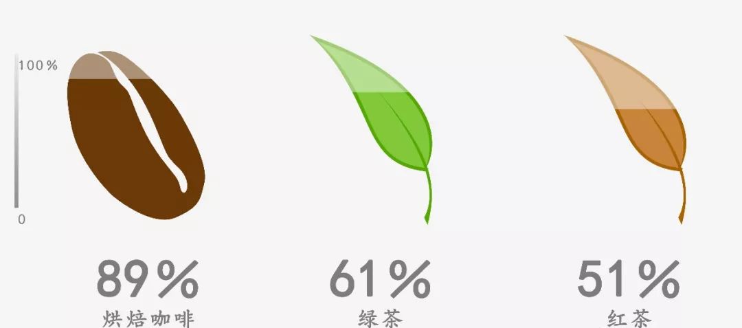 香港跟内地的关系,香港和内地的区别