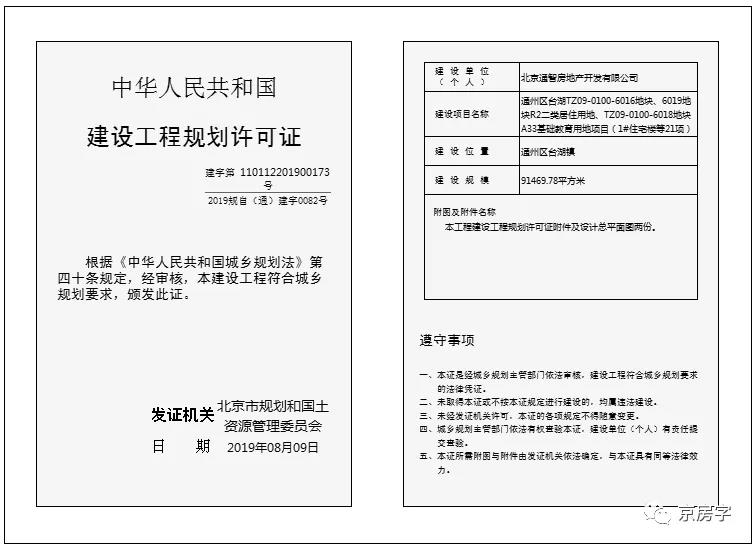 1095套共有产权房下周起申购,共有产权房申购公告里的价格