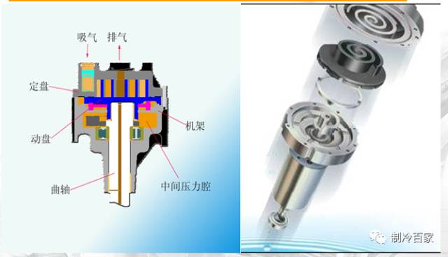 制冷空调工作原理视频教学,制冷空调维修实用手册电子版
