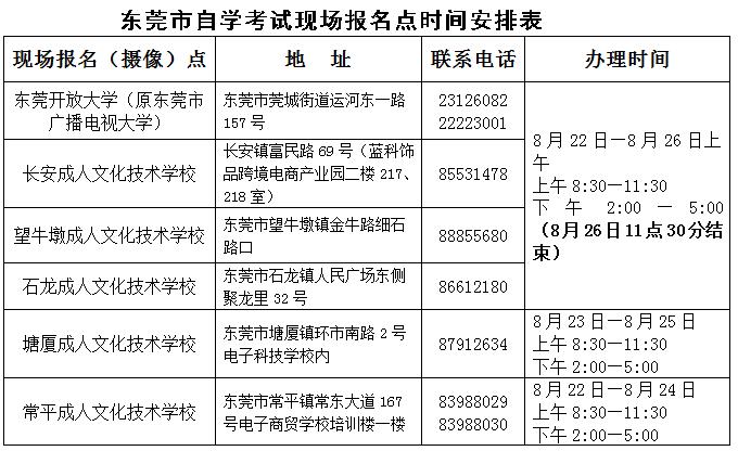 东莞4月份自考本科考试时间,东莞自考大专报名官网