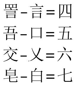 中秋诗会|辛酉丑故事数学专栏