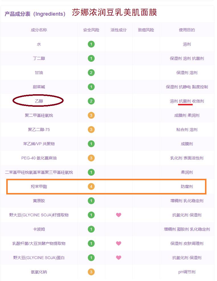 最近很火的网红面膜好用吗,女博主百款面膜真实测评