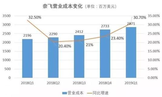 危机边缘奈飞,终极谍报内幕奈飞