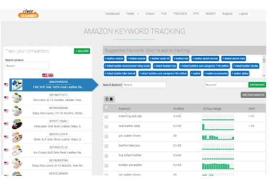 亚马逊看fba的插件,做亚马逊fba用什么浏览器方便