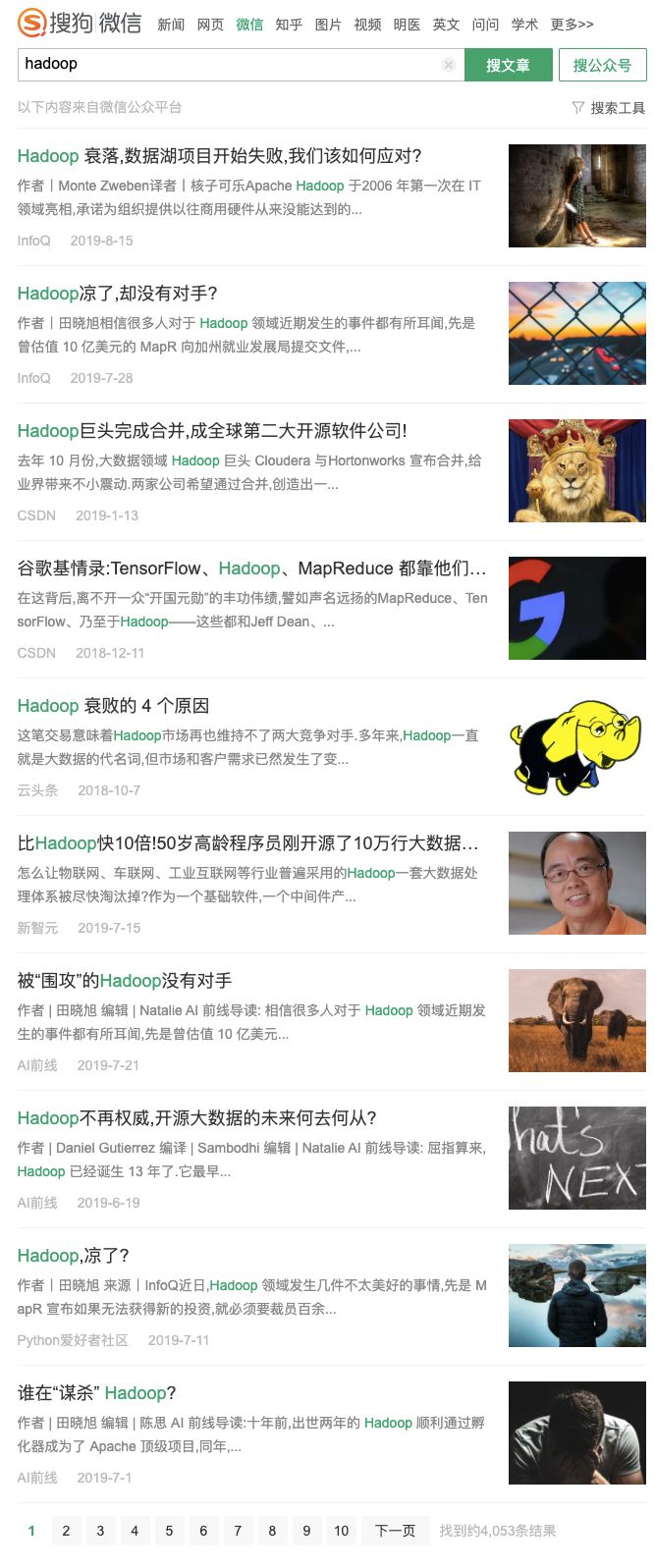 再论俄乌冲突,再论壬寅