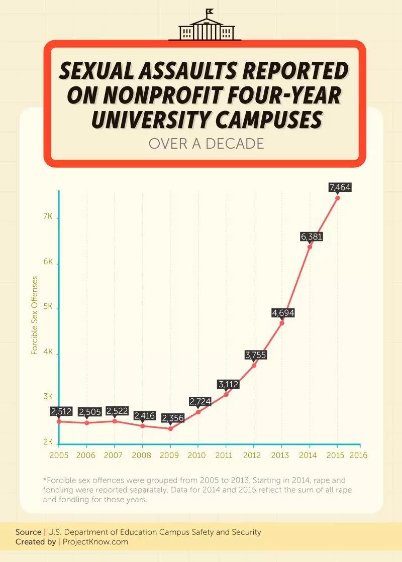 藤田中学校园欺凌,藤田中学校园欺凌怎么办