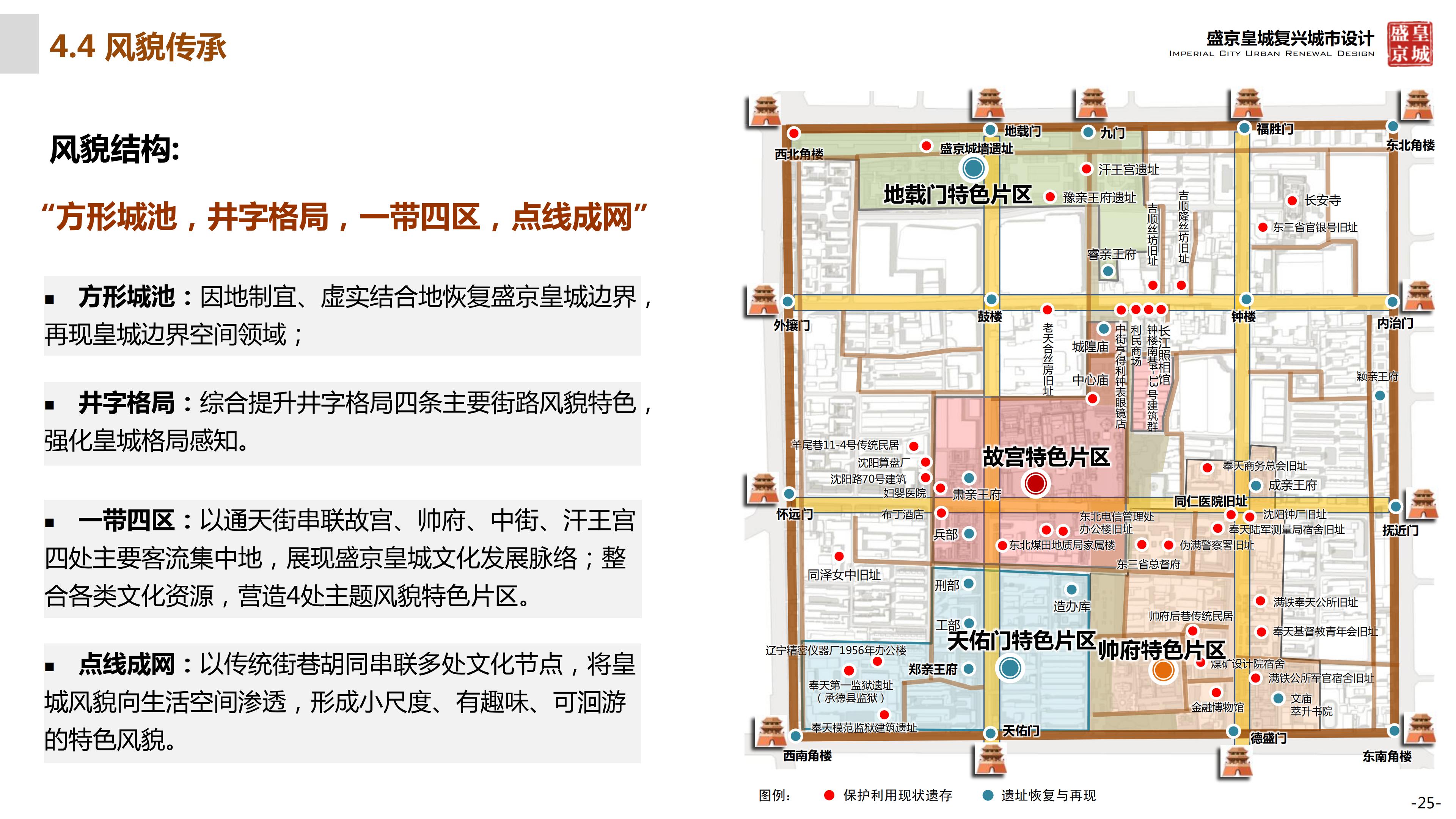 盛京皇城改造提升签约说明会,盛京皇城改造最新消息