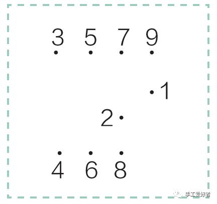 刺绣的基础针法,刺绣20种针法教程