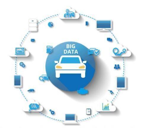 对话GuardKnox：以色列*用军**级“零信任”车联网安全如何实现？