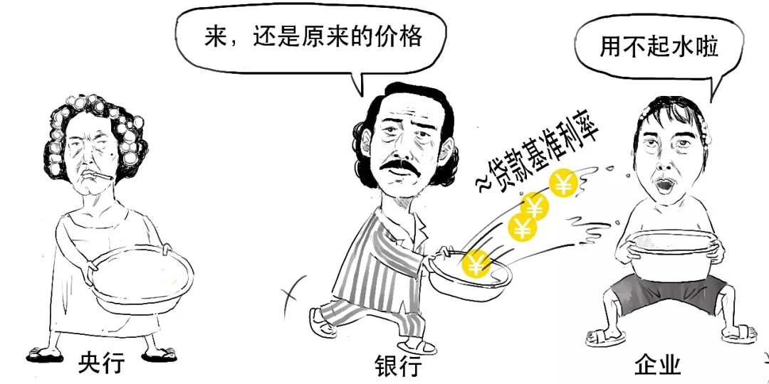 沈阳二套房房贷政策的变化,沈阳房贷最新消息今天