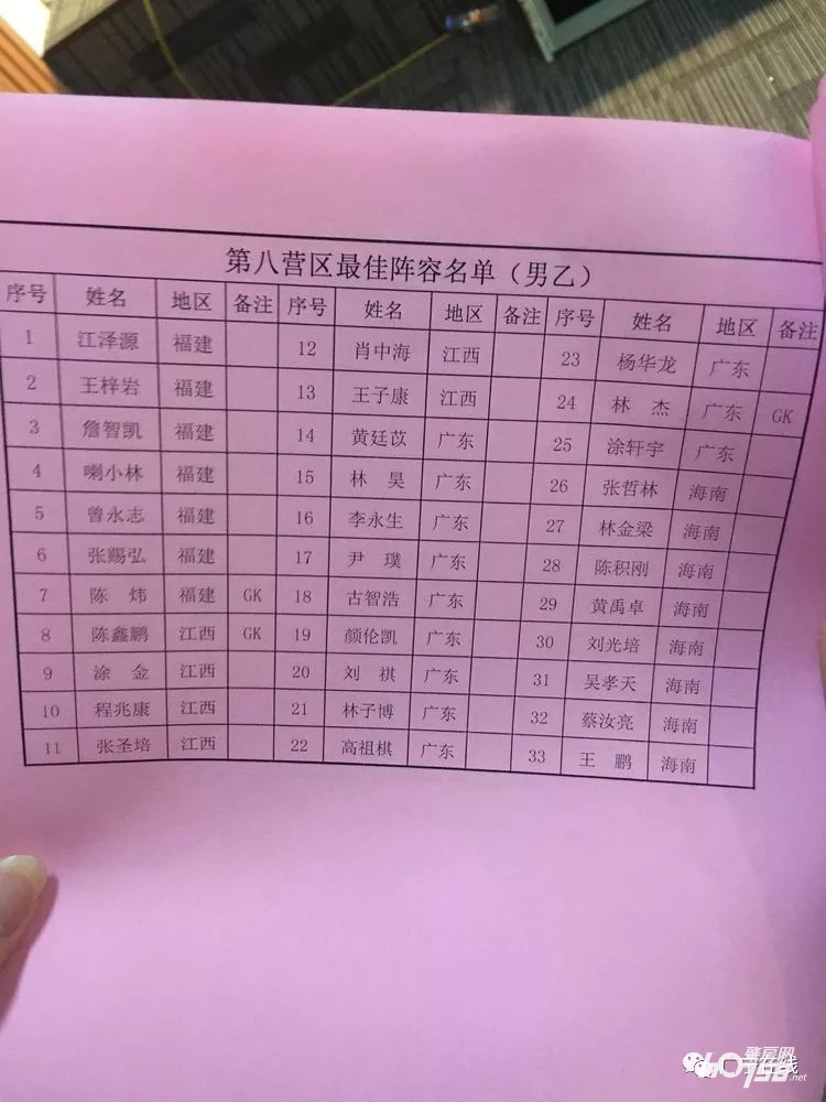 中国足球小将点赞得冠军,点赞汕尾少年足球队夺全国赛桂冠