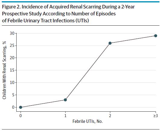 jama子刊影响因子,jama子刊的影响因子