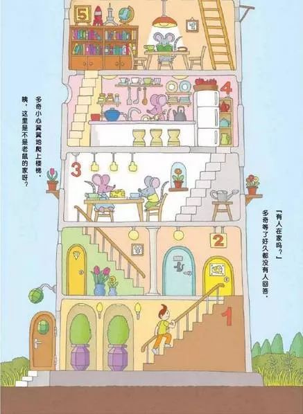 7岁孩子数学绘本推荐,让孩子受益一生的数学思维书