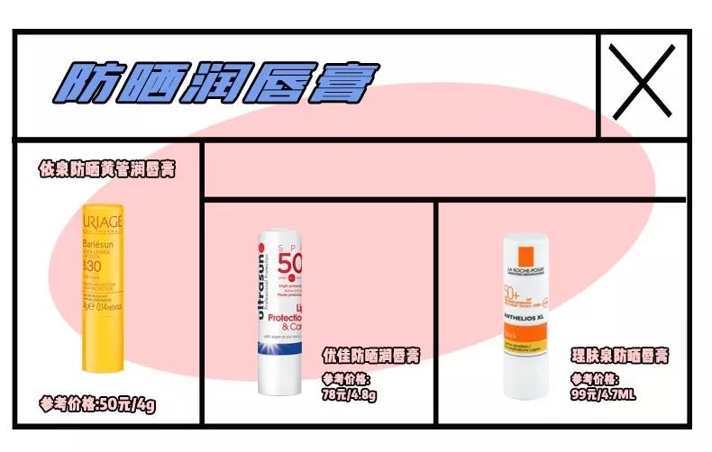 涂口红下嘴唇内侧无法上色,天天涂口红导致嘴唇变肿怎么回事