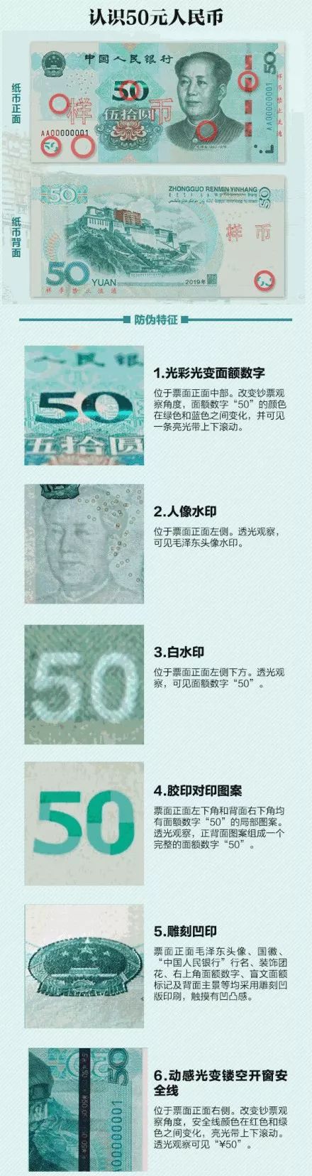 如何购买新版人民币,新版人民币在哪能买到