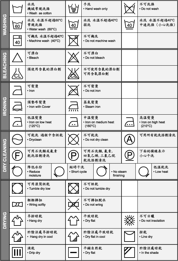 衣物洗护注意事项,服装洗护的正确方法