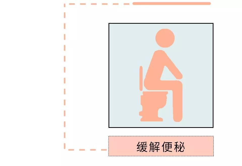 喝咖啡对身体有什么好处和坏处,喝咖啡有什么好处什么时间喝好