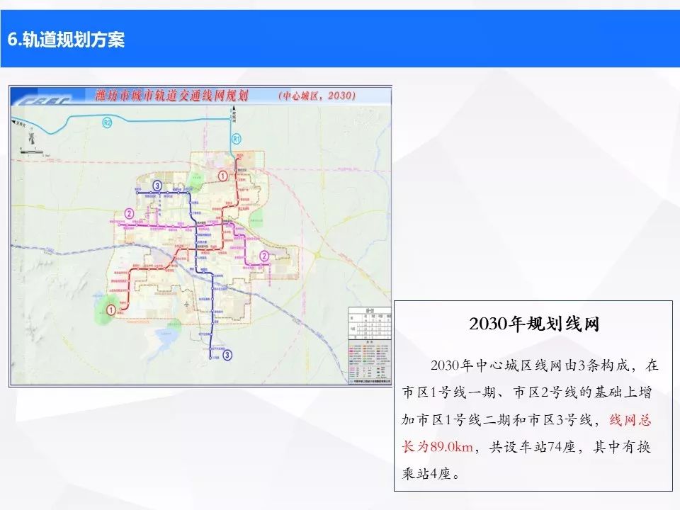 潍坊公共交通建设,潍坊城市轨道交通最新规划路线