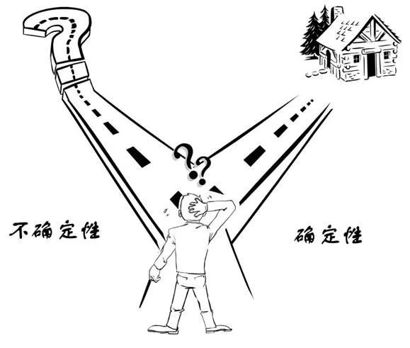 我是医生，假如我得了颅内动脉瘤，我会怎么办？