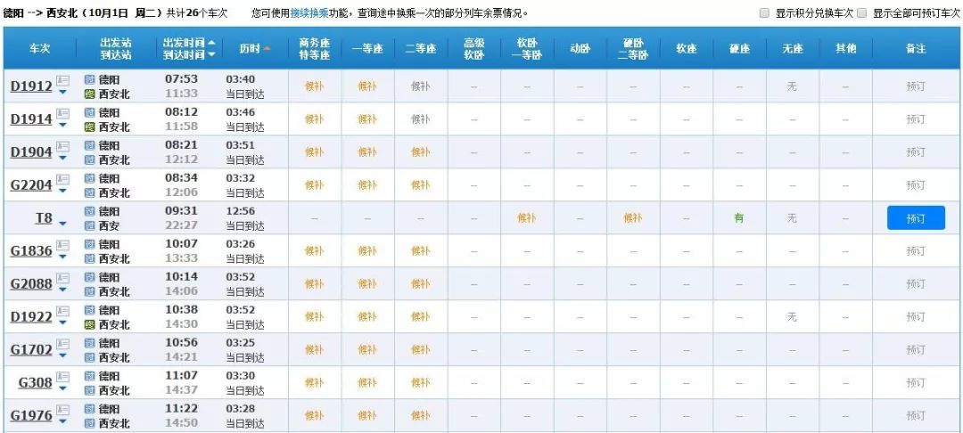 国庆假期火车票今天起售几点,中秋国庆节假期火车票正式开抢