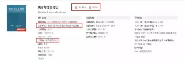 学术期刊的级别,学术期刊等级划分