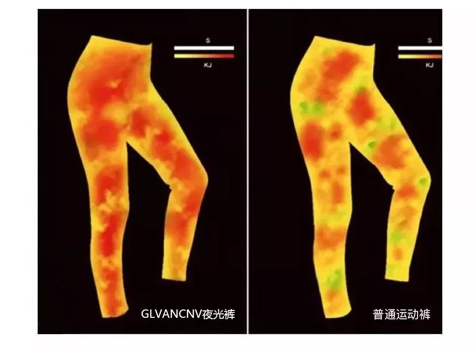 腿细翘臀神器,腿变得又细又直神器