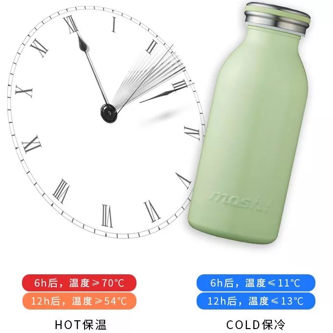 火爆日韩的冰杯,可爱潮流韩版牛奶杯