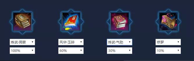 最新真武副本输出技巧,真武新手阵容怎么搭配好