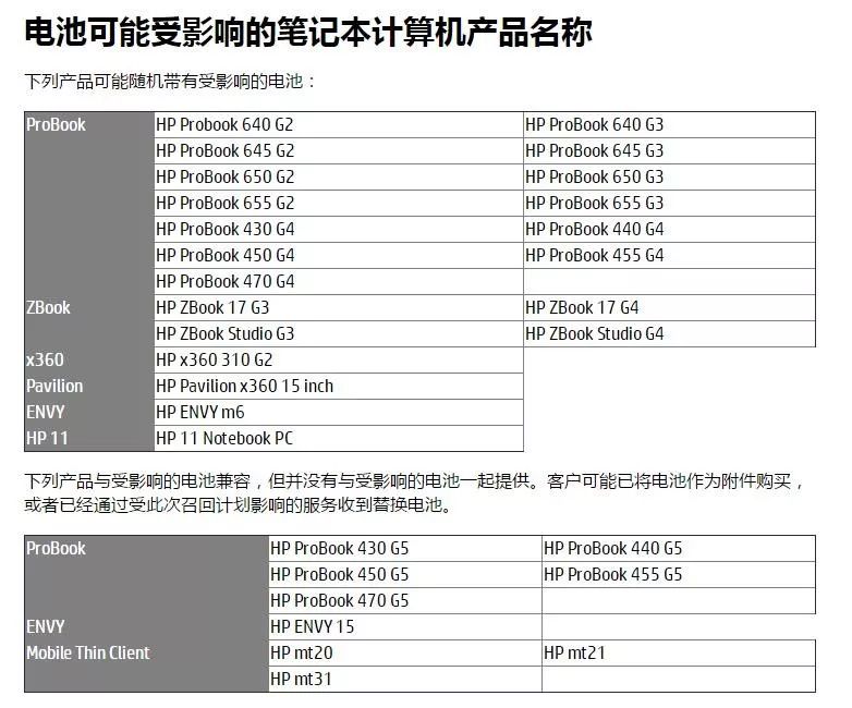 「推仔说新闻」因有过热起火隐患，惠普电池召回计划得到扩展