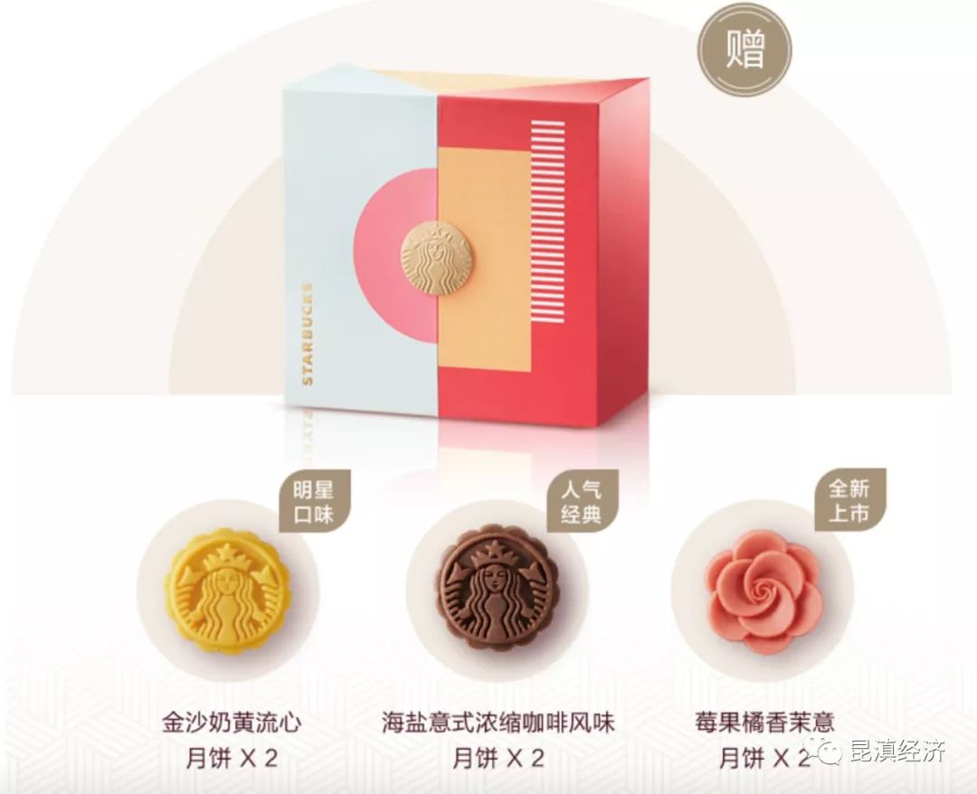 精选10款滇式月饼品牌产品,月饼新兴品牌如何突围