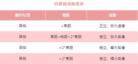 分享到微信朋友圈的东西如何删除,分享到微信朋友圈怎么都是链接