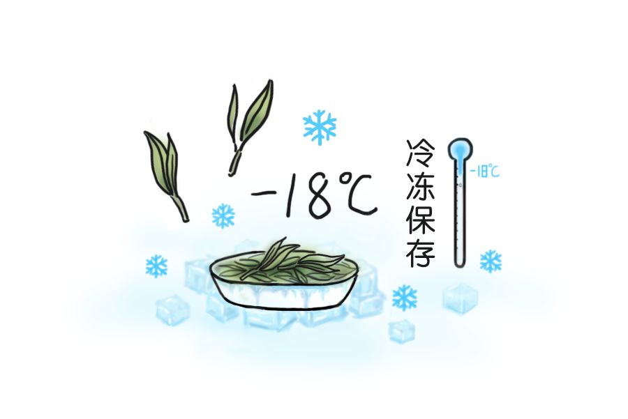 奶茶放冰箱冷藏2天还能喝吗,奶茶放冰箱冷藏三天还能喝吗