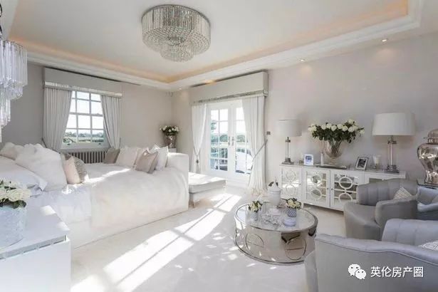 英格兰球星豪宅,伦敦球星豪宅