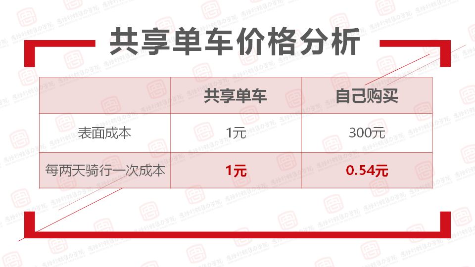 顾客嫌贵的话术技巧,卖衣服顾客嫌贵怎么应对