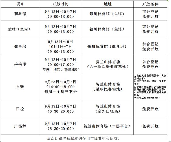 银川市全民健身中心是免费的吗,银川兴庆区体育运动公园最新进展