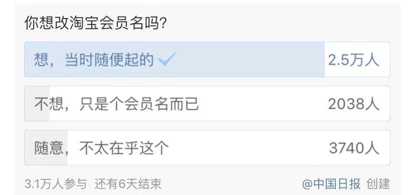 淘宝会员名和昵称,我想改淘宝会员名怎么才能改呢