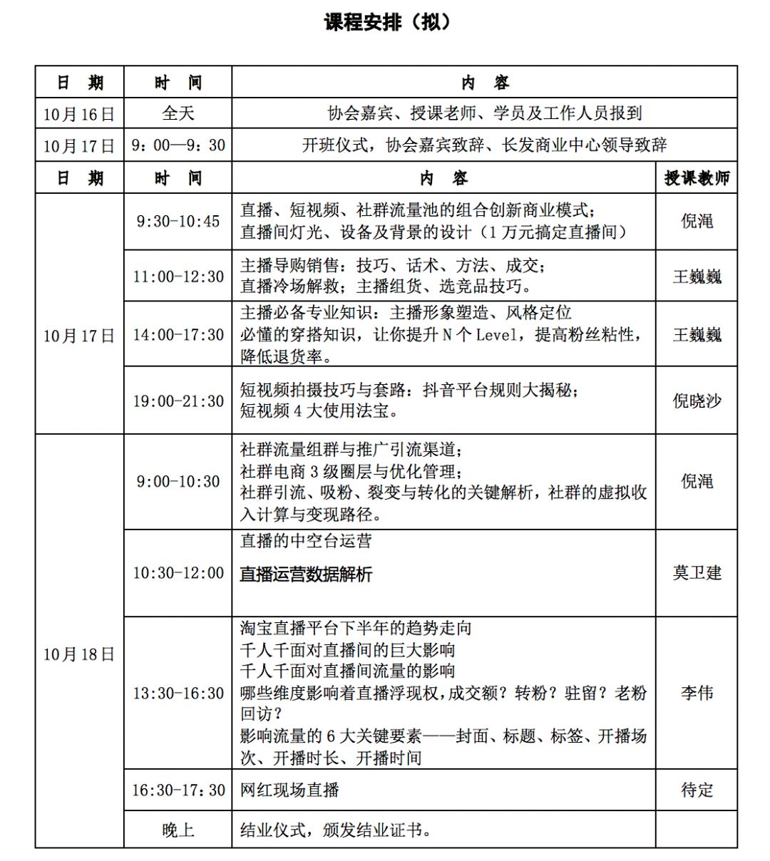 78分钟销售破4亿直播,直播3天销售130万